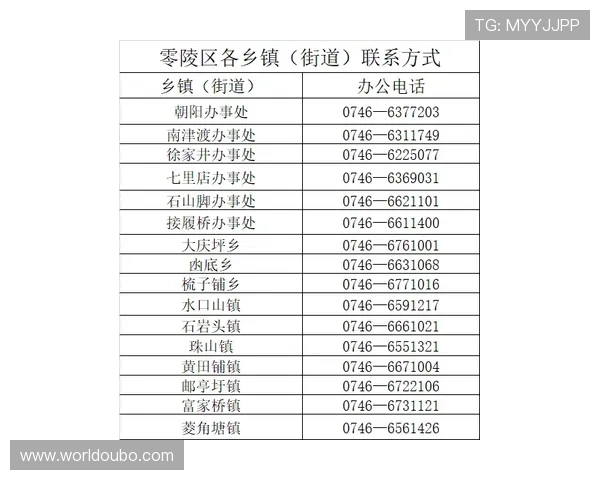 欧博国际官网客服电话全天候服务时间及快速联系客服的方法