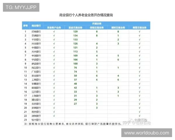 如何通过欧博会员开户网点查询功能轻松完成注册流程与网点信息获取
